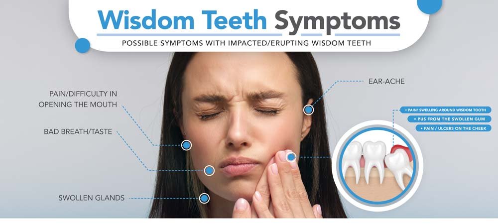 Tooth Image